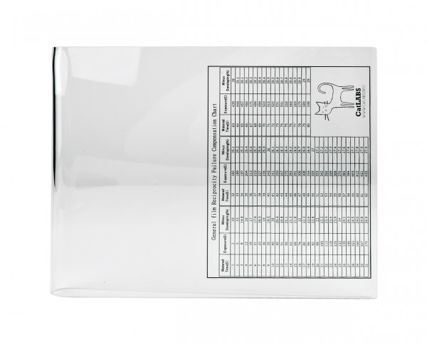 CatLABS Universeller Mattscheibenschutz aus Plexiglas für 20,3×25,4cm (8×10")